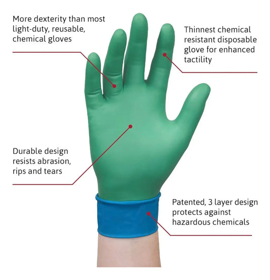 Guante Ansell Microflex Resistente A Químicos 93-260 Talla M Verde M